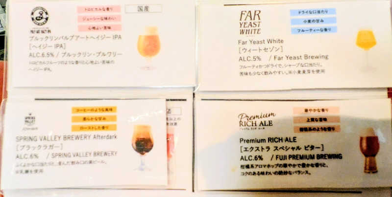 NORIさんの調布 鶴の湯のサ活写真