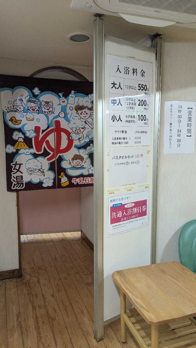 まいさんの辰巳湯のサ活写真