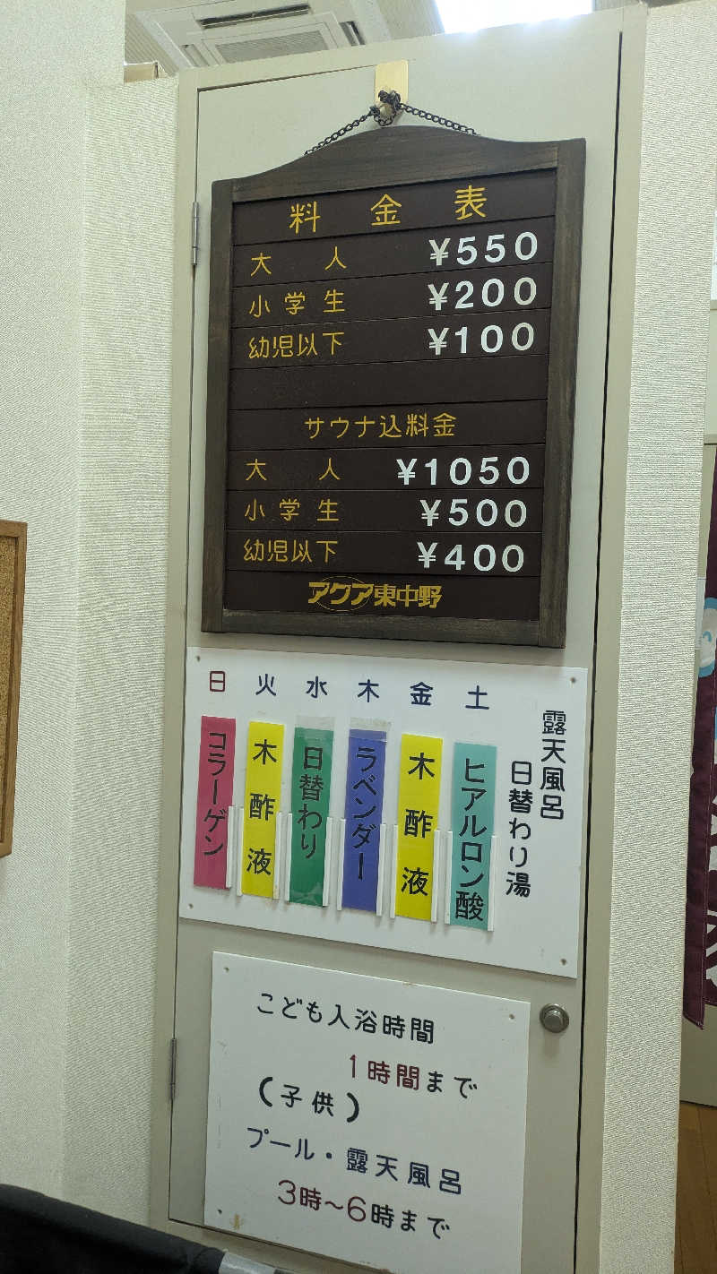 まいさんのアクア東中野のサ活写真