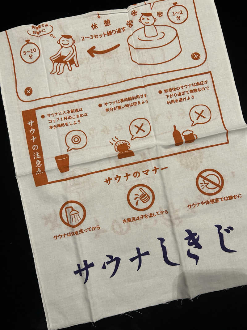めぐりんさんのサウナしきじのサ活写真