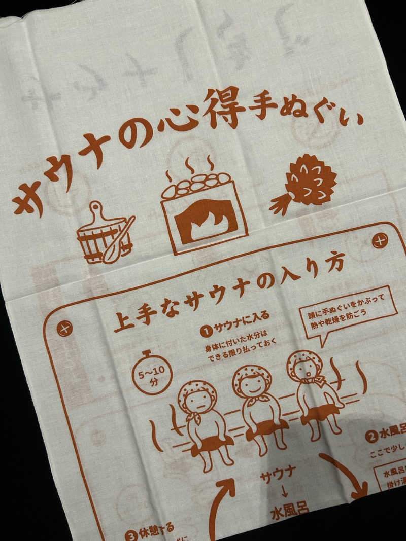 めぐりんさんのサウナしきじのサ活写真