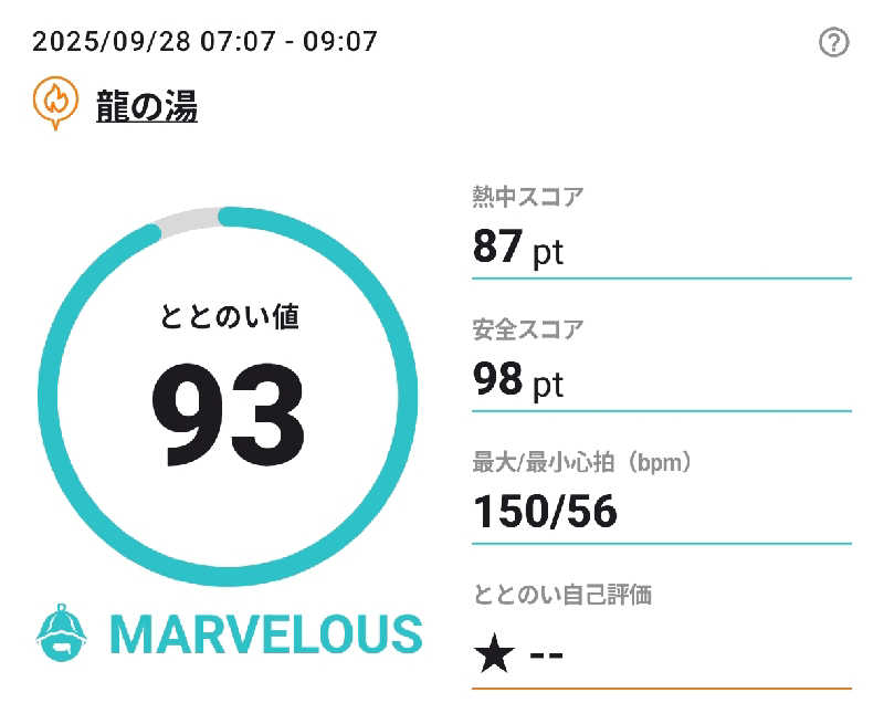 マロンさんの明石大蔵海岸 龍の湯のサ活写真