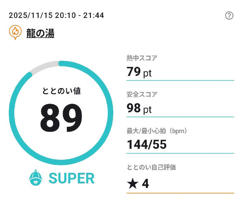 マロンさんの明石大蔵海岸 龍の湯のサ活写真