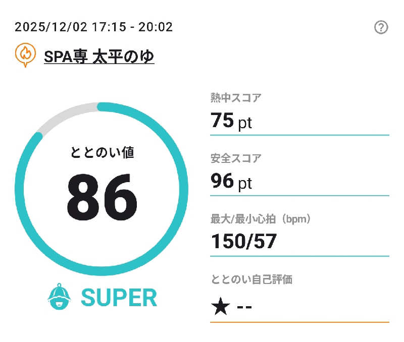 マロンさんのSPA専 太平のゆのサ活写真