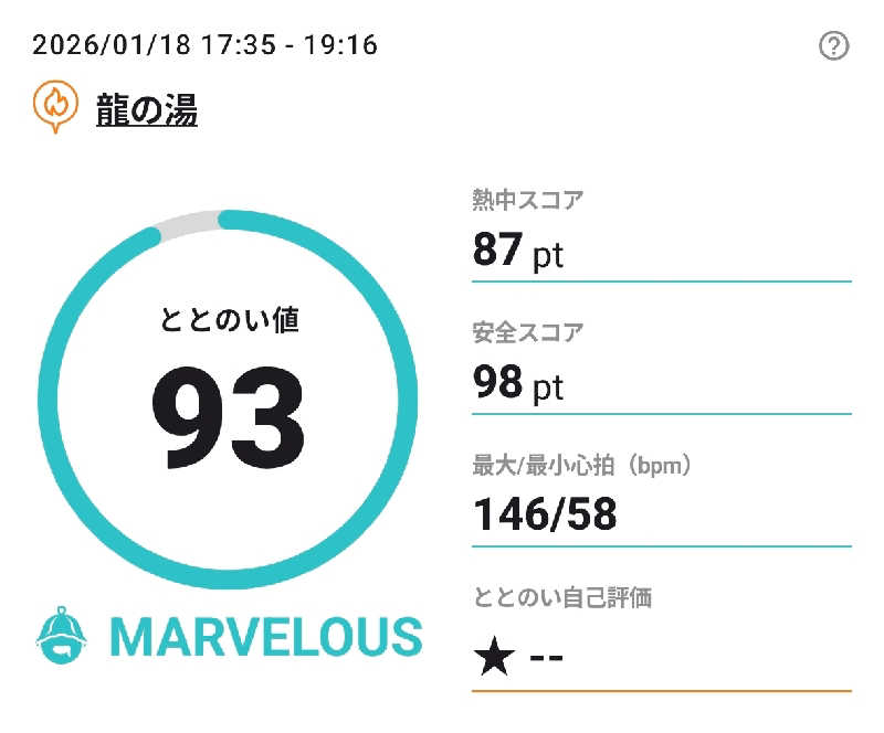 マロンさんの明石大蔵海岸 龍の湯のサ活写真