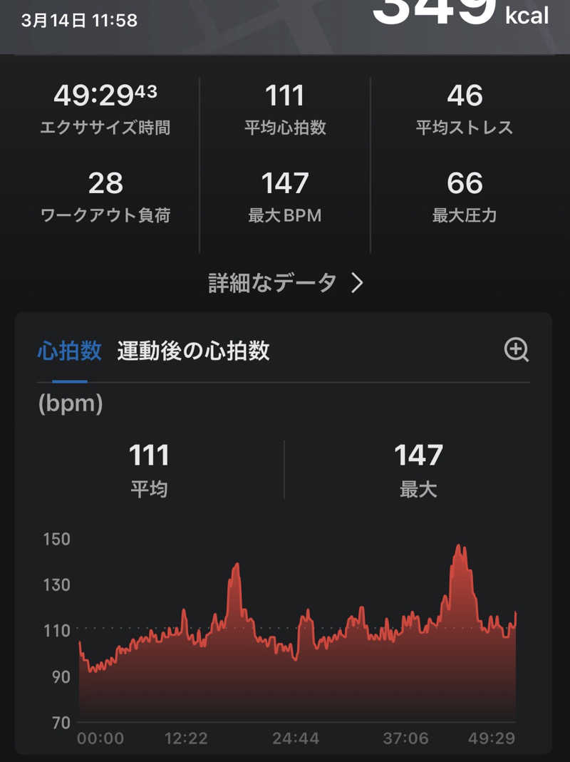 もちろん温泉も好きさんのほろしん温泉ほたる館のサ活写真
