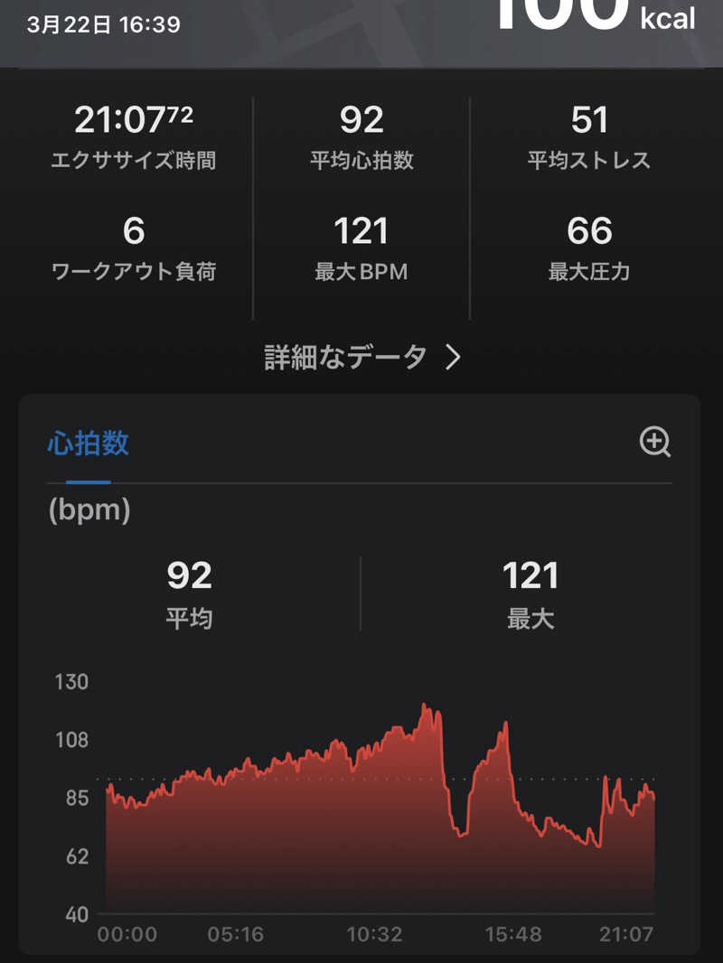 もちろん温泉も好きさんの菊水湯のサ活写真