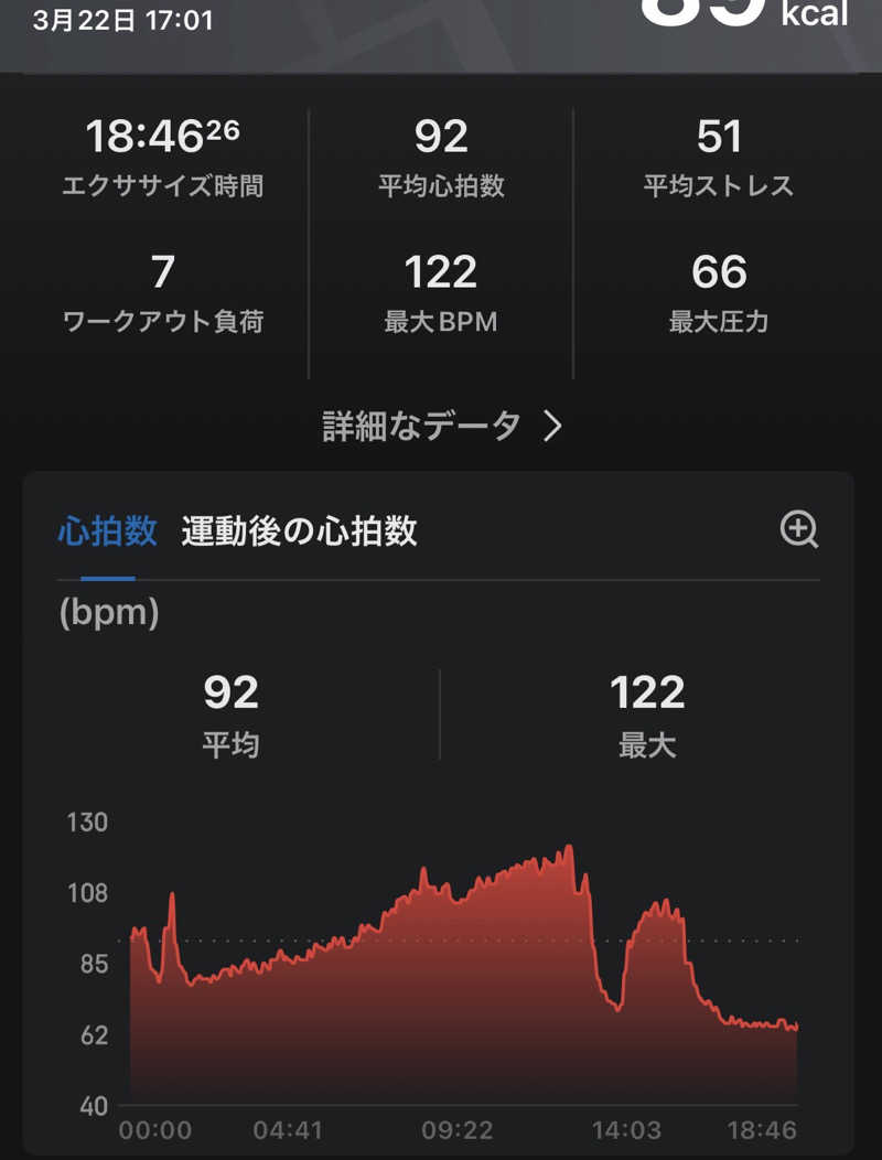 もちろん温泉も好きさんの菊水湯のサ活写真