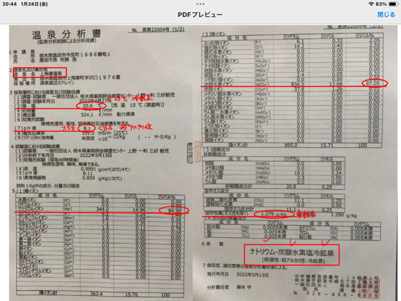 栃木のSAUNARさんのスノーピーク鹿沼キャンプフィールド&スパのサ活写真