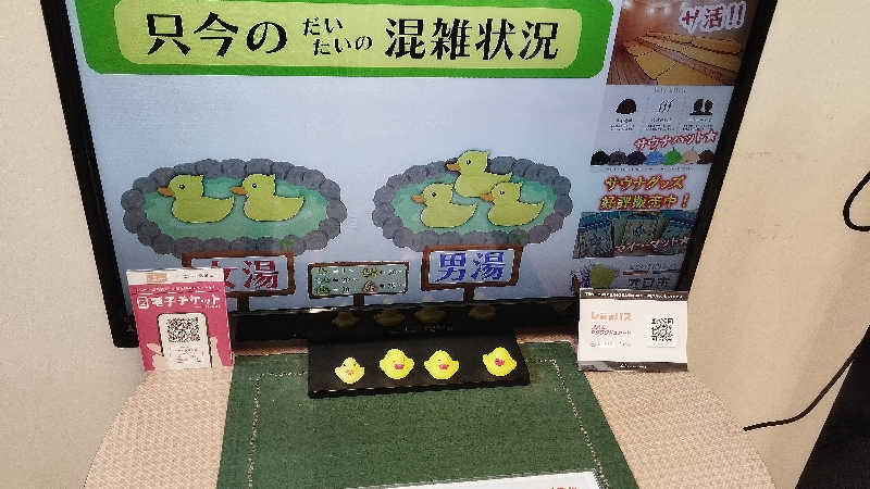 Boko Kさんの栃木天然温泉 いきいき夢ロマンのサ活写真