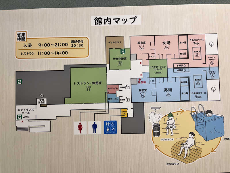 ノラさんの中里温泉のサ活写真