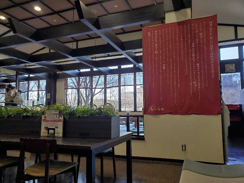 akht-zeroさんのスーパー銭湯 湯処葛西のサ活写真