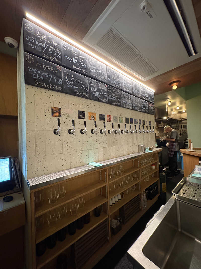 天さんのサウナ&カプセル キュア国分町のサ活写真