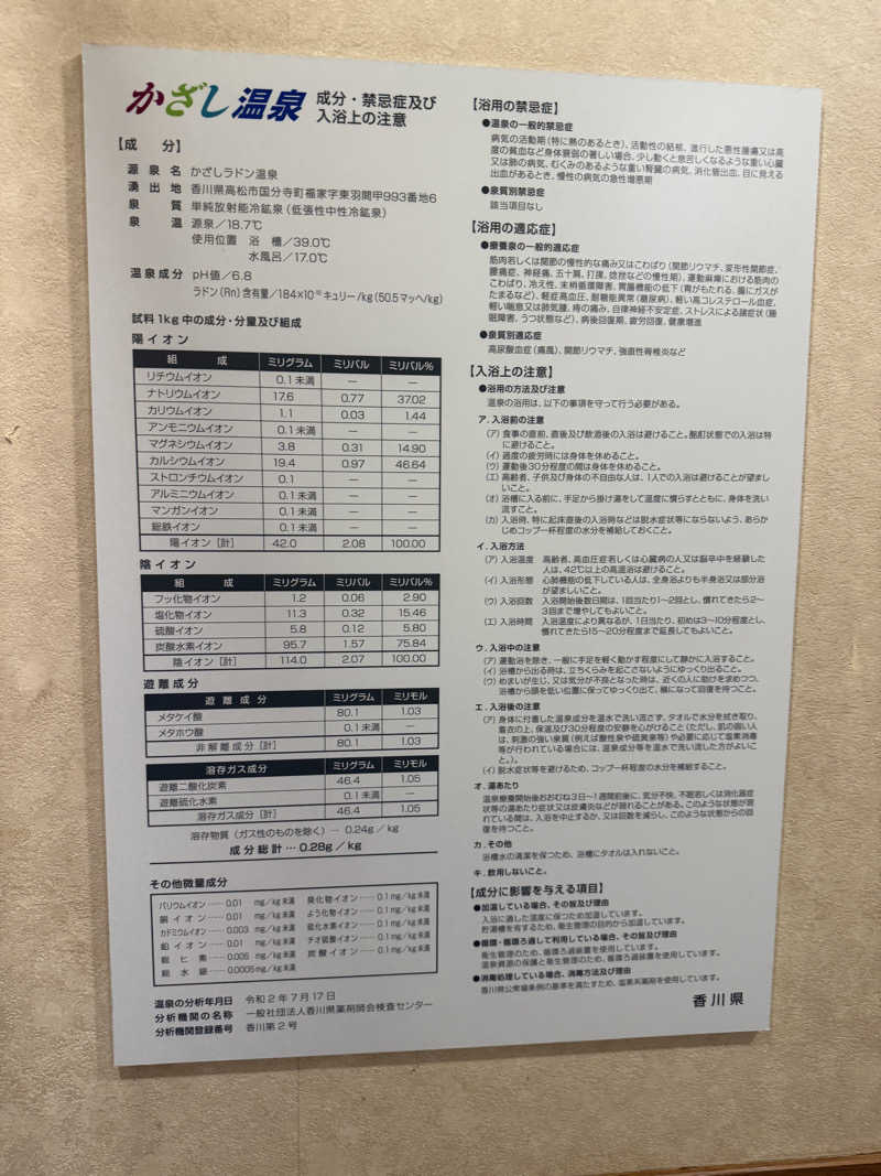 ゆーうこさんのかざし温泉のサ活写真