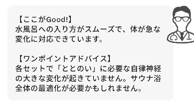 mahi-mahi🐳さんのsaunahouseのサ活写真