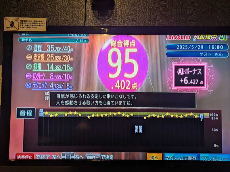 hiroさんの定山渓万世閣ホテルミリオーネのサ活写真