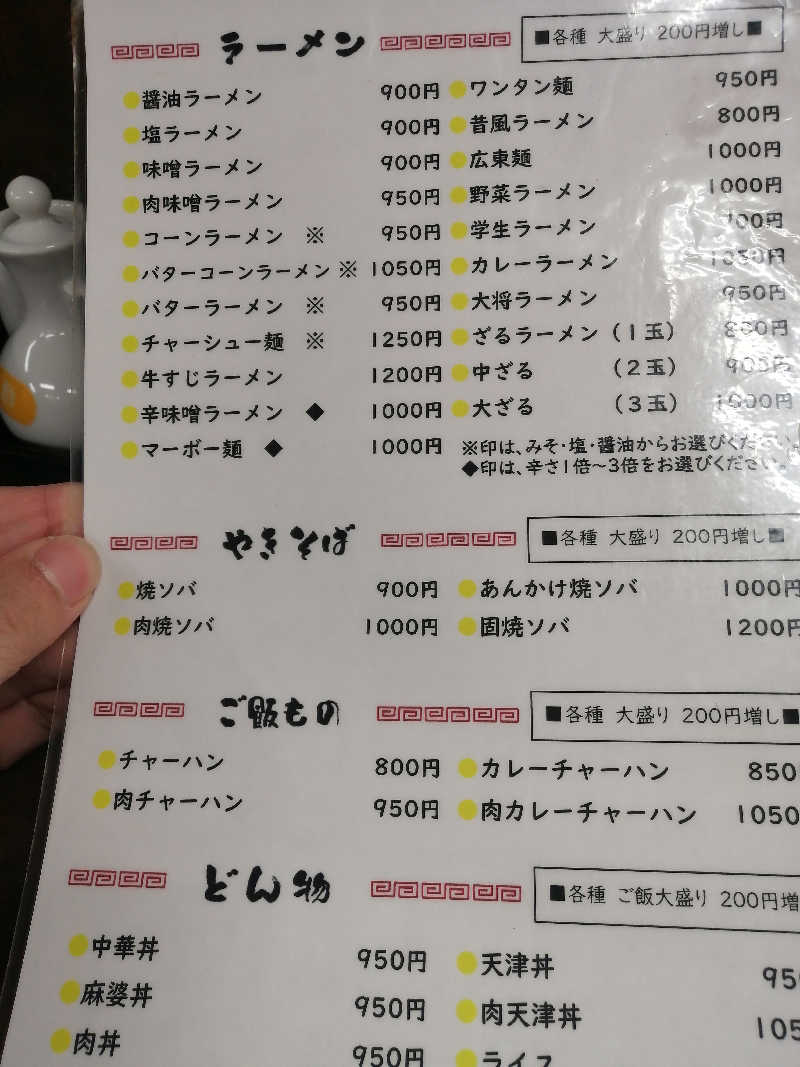 hiroさんの新琴似温泉 壱乃湯のサ活写真