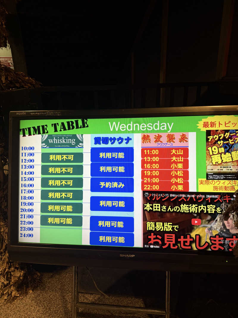 37さんの天空のアジト マルシンスパのサ活写真