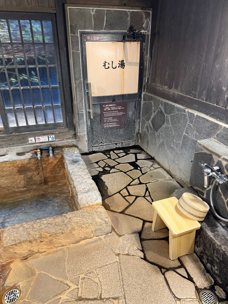 パンダ銭湯さんのひょうたん温泉のサ活写真