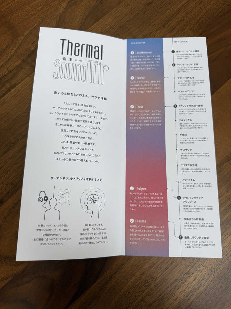 西村創一朗さんのサウナ倶楽部 Thermal Climb Studio FUJIのサ活写真
