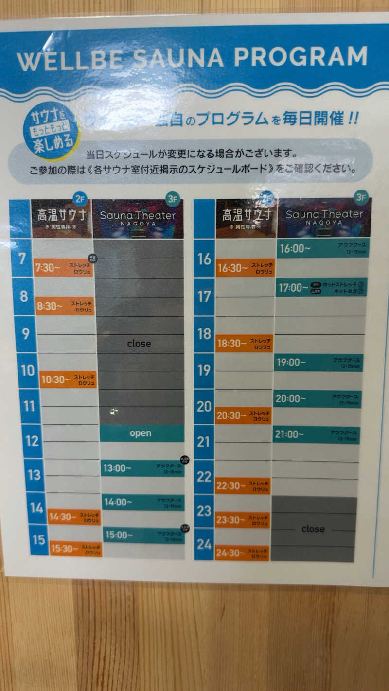 タンバリンさんのウェルビー栄のサ活写真