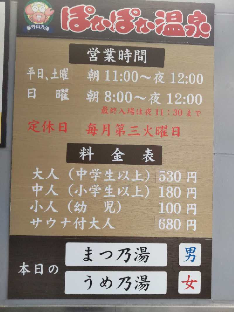ぶぅさんのぽかぽか温泉 新守山乃湯のサ活写真