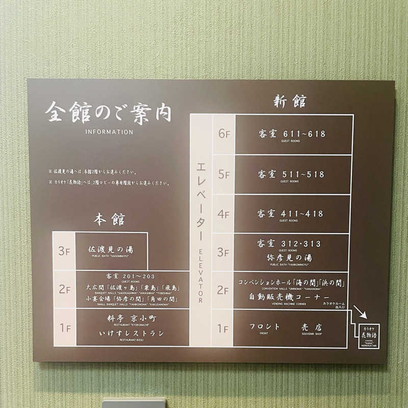 E25さんの海風亭寺泊日本海のサ活写真