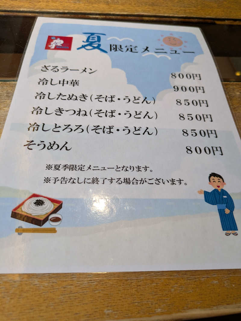 りうさんのサウナ&カプセルホテル 北欧のサ活写真