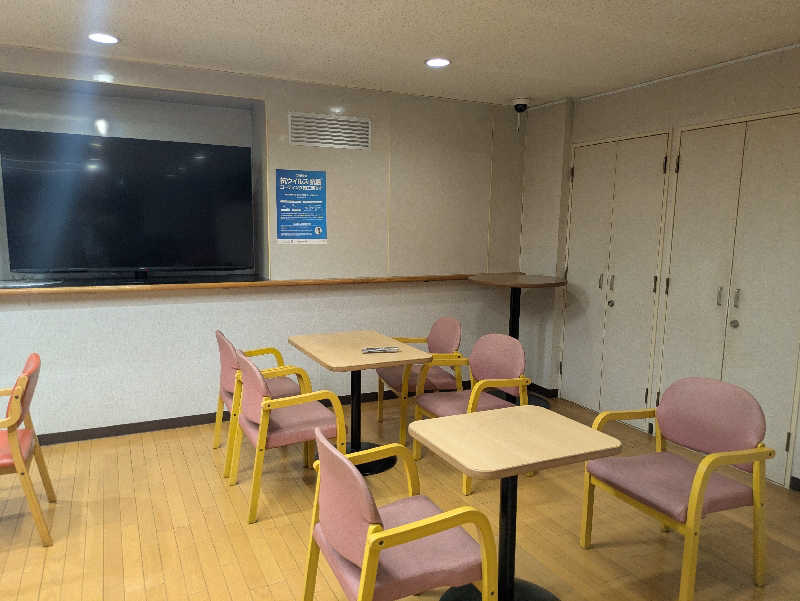 りうさんのやすらぎの湯 ニュー椿のサ活写真