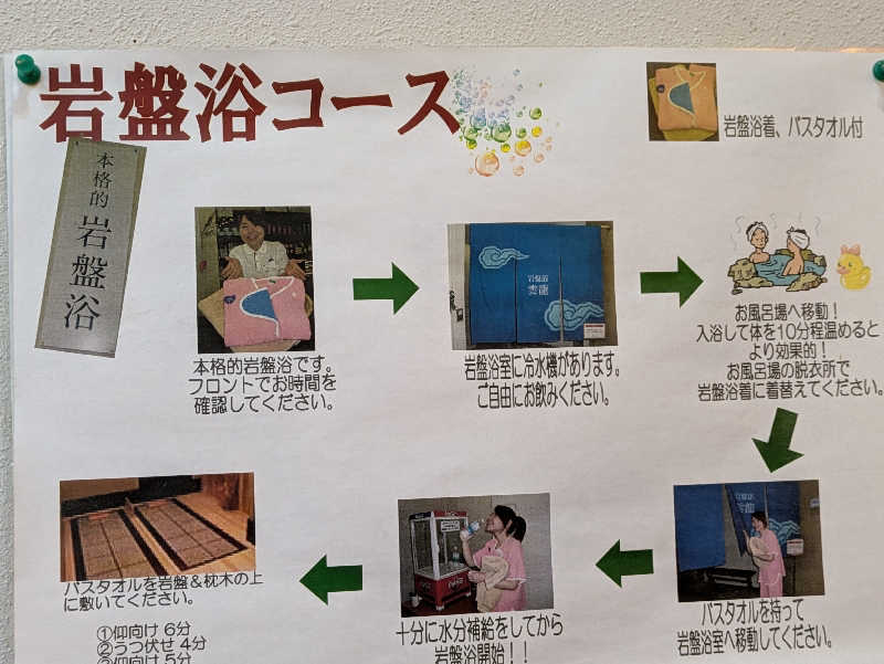 ごろり991さんの越乃庭のサ活写真