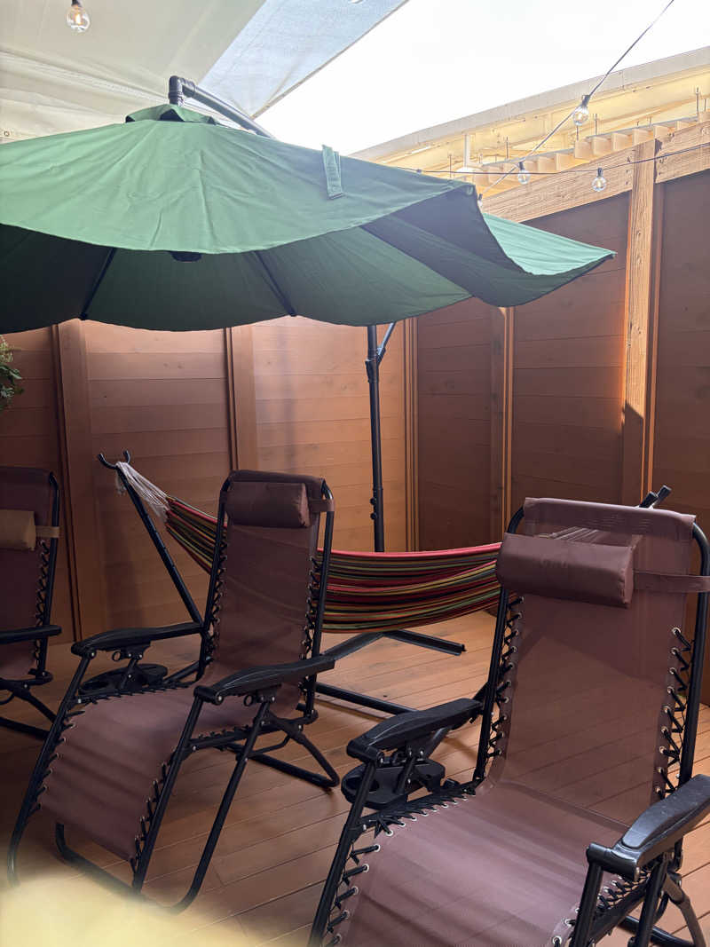 miracoさんのプライベート駅サウナ ととの場のサ活写真