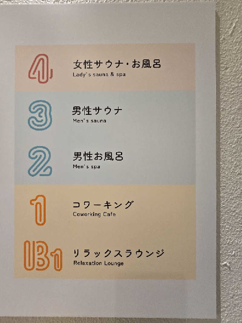 TONYUさんのFLOBA(フローバ)のサ活写真