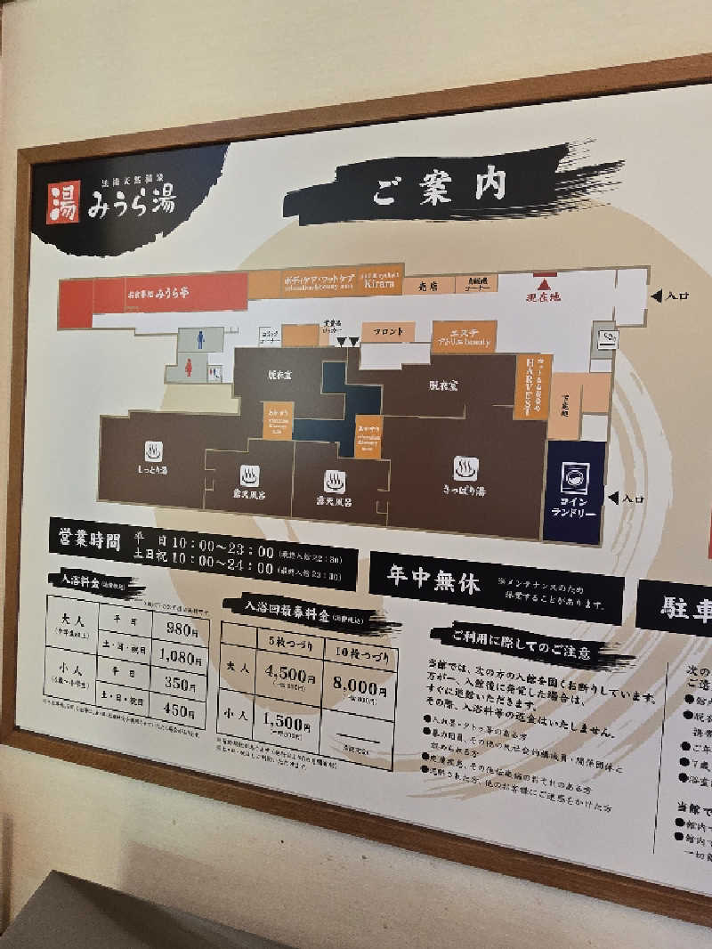 TONYUさんのみうら湯 弘明寺店のサ活写真
