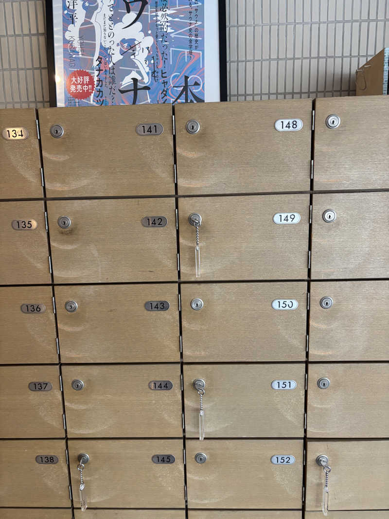 エクストリーム・ノイズ・チラーさんのサウナ&カプセルホテル 北欧のサ活写真