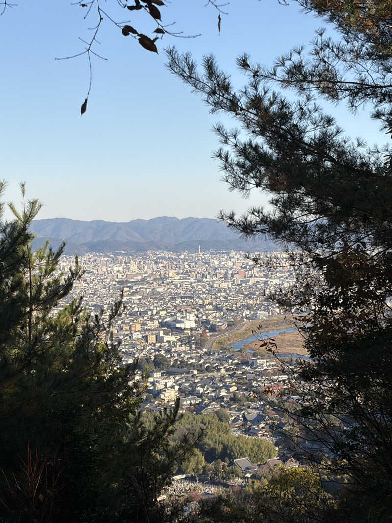す༄さんの都湯-島原-のサ活写真