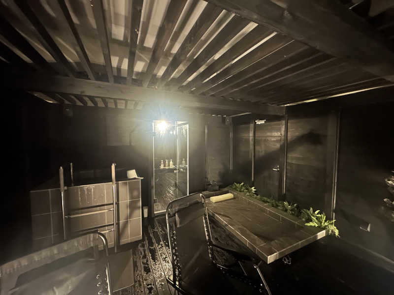 まろさんのプライベート駅サウナ ととの場のサ活写真