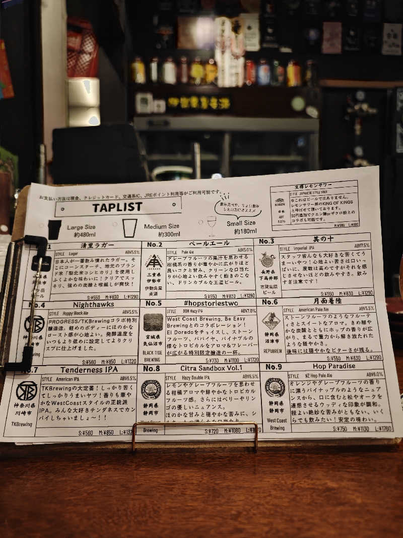 サウナマンさんのレックスイン川崎のサ活写真