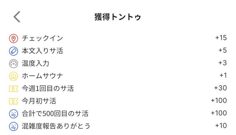 青緑さんのTHE SPA 西新井のサ活写真