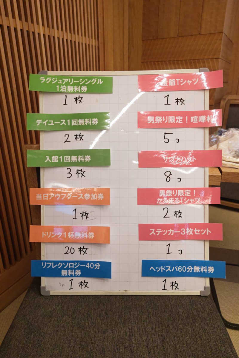 D30°さんのサウナ&ホテル かるまる池袋のサ活写真