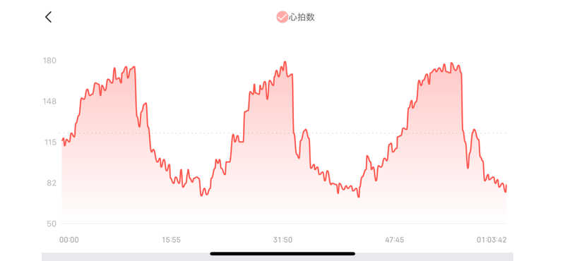 サ衛門さんの桃太郎温泉 一湯館のサ活写真