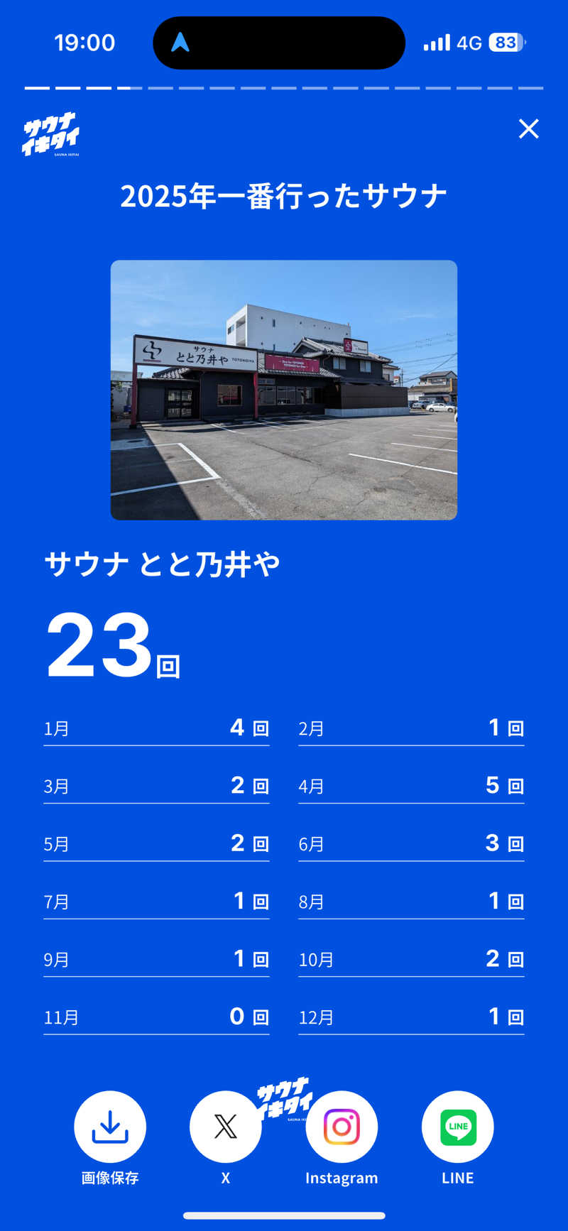 ユーリ🌂さんのレッツ高浜のサ活写真