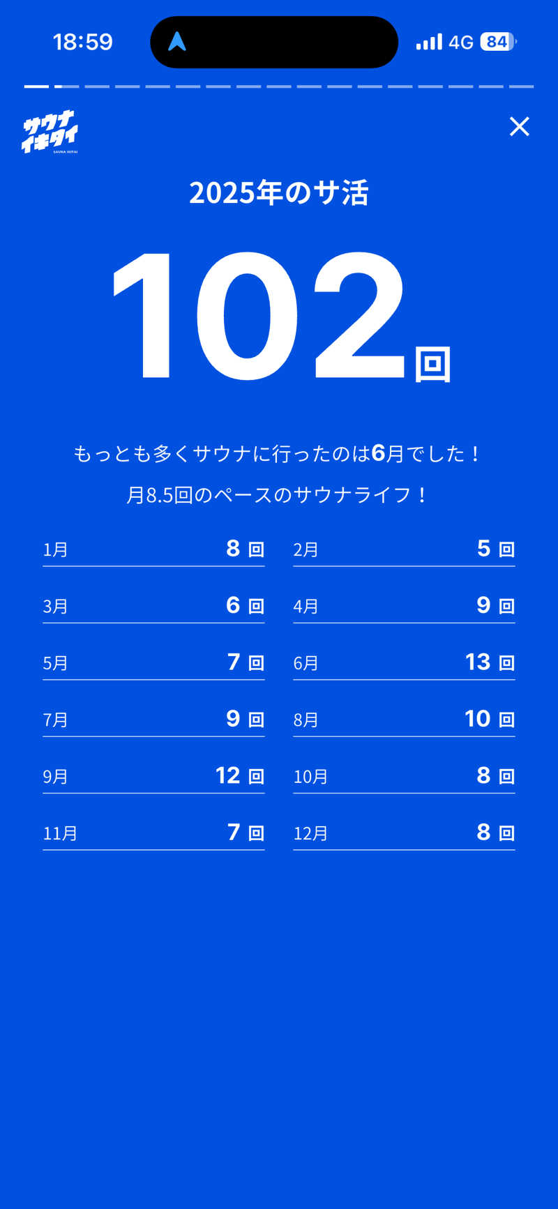 ユーリ🌂さんのレッツ高浜のサ活写真