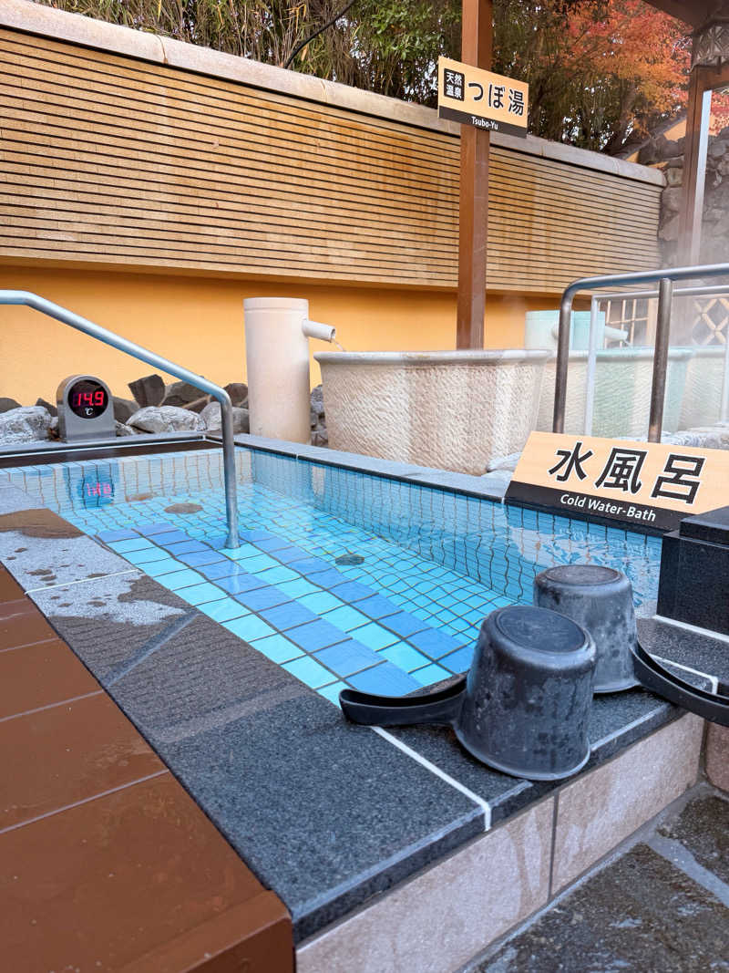 サウナー仙人さんのみどり楽の湯のサ活写真