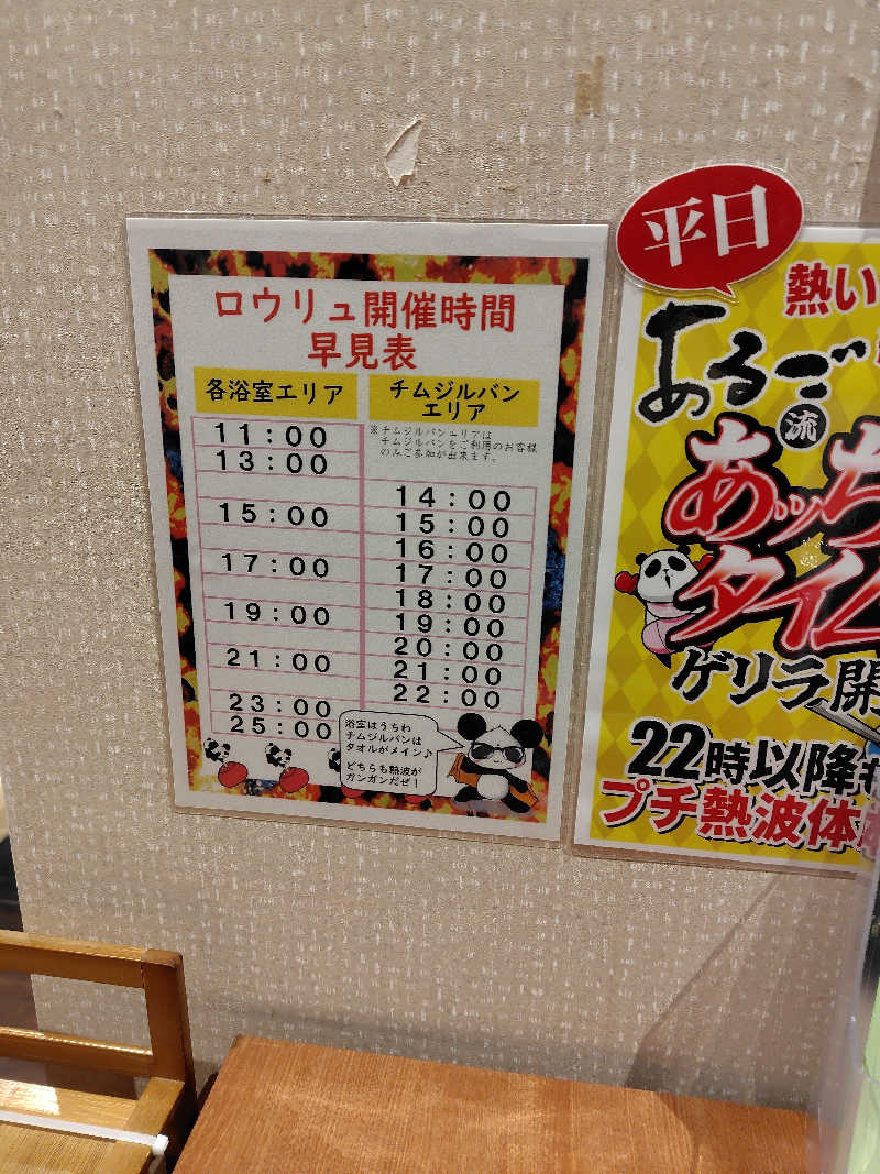 まぁだ🐯🍜🍛さんの神州温泉 あるごの湯のサ活写真