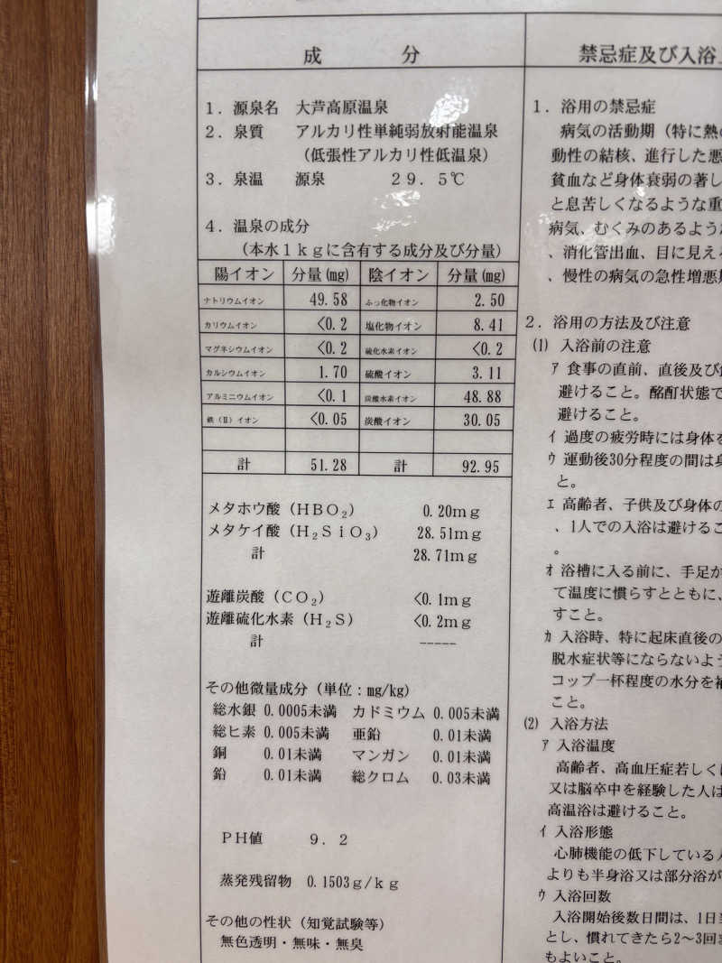 Masamifさんの大芦高原温泉 雲海のサ活写真