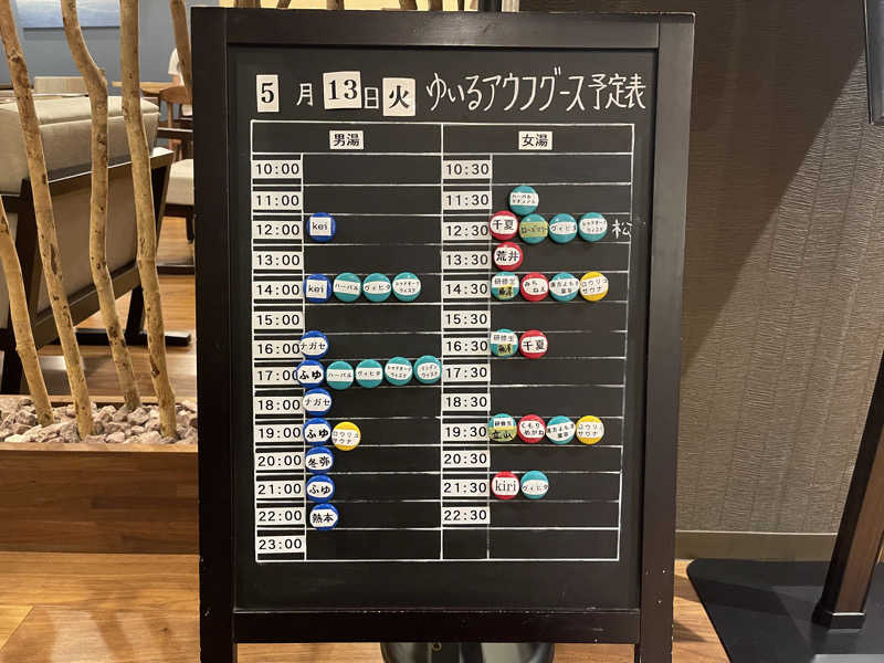 HIDETONTTUさんの朝日湯源泉ゆいるのサ活写真