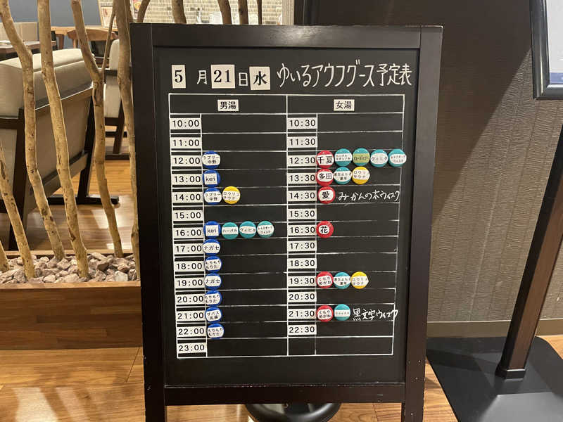 HIDETONTTUさんの朝日湯源泉ゆいるのサ活写真