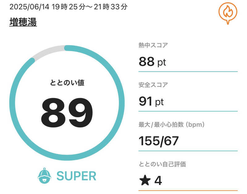 HIDETONTTUさんの増穂湯のサ活写真
