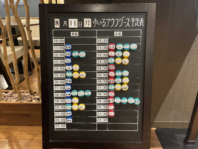 HIDETONTTUさんの朝日湯源泉ゆいるのサ活写真