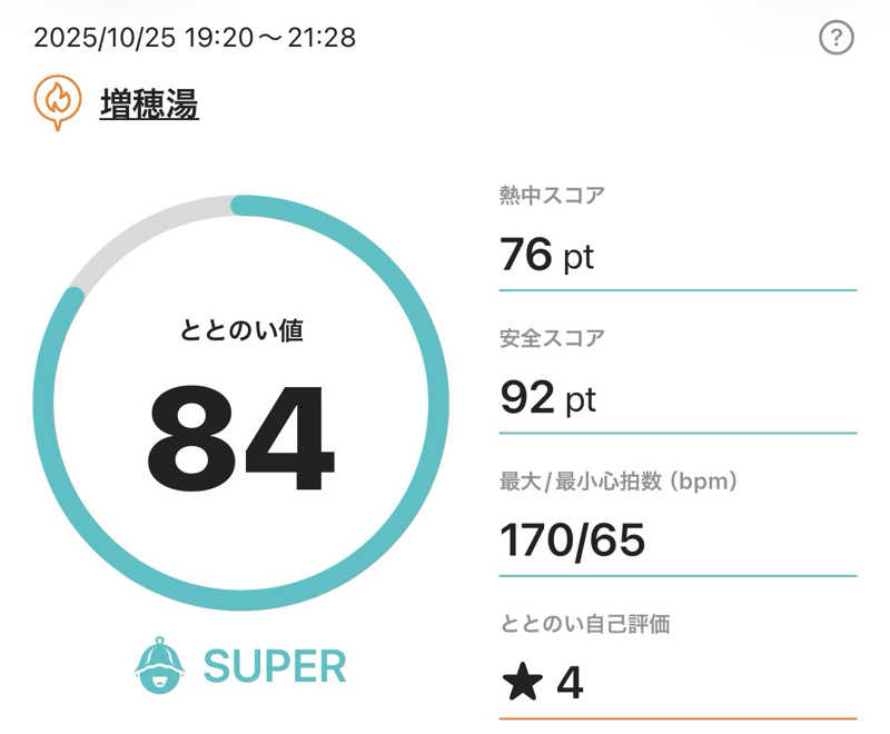 HIDETONTTUさんの増穂湯のサ活写真